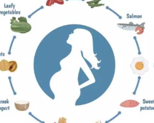 北京可以做代孕试管吗 2北京可试管医院排名有3家医院可做三代试管 ‘4个半月